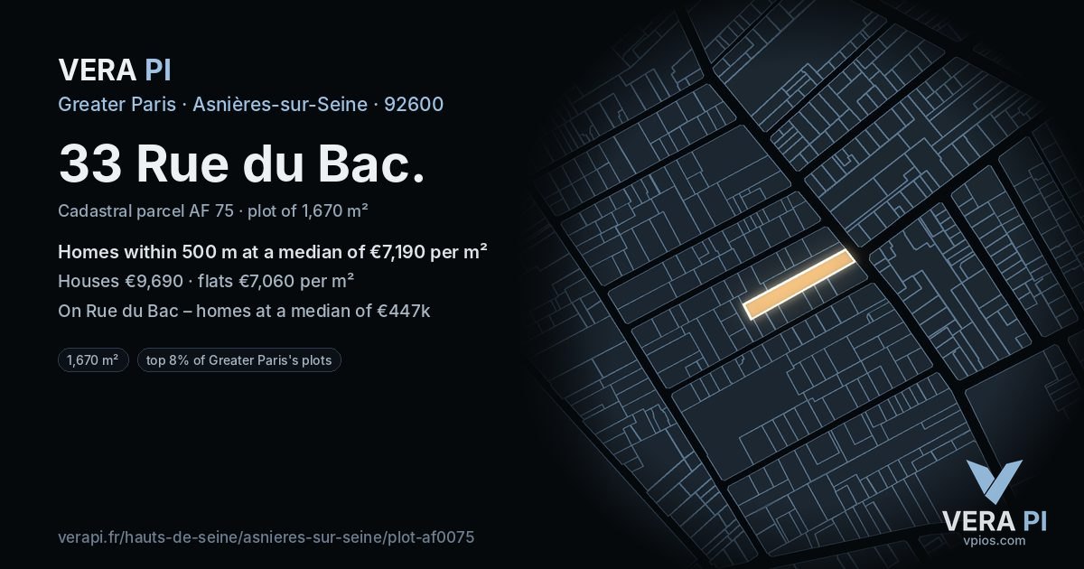 33 Rue du Bac, Asnières-sur-Seine at night – the plot lit, the parcels around coloured by the prices near them