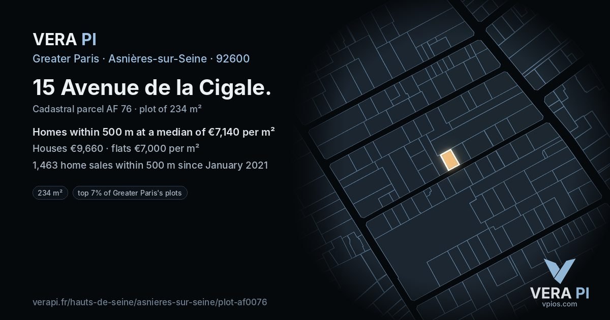 15 Avenue de la Cigale, Asnières-sur-Seine at night – the plot lit, the parcels around coloured by the prices near them