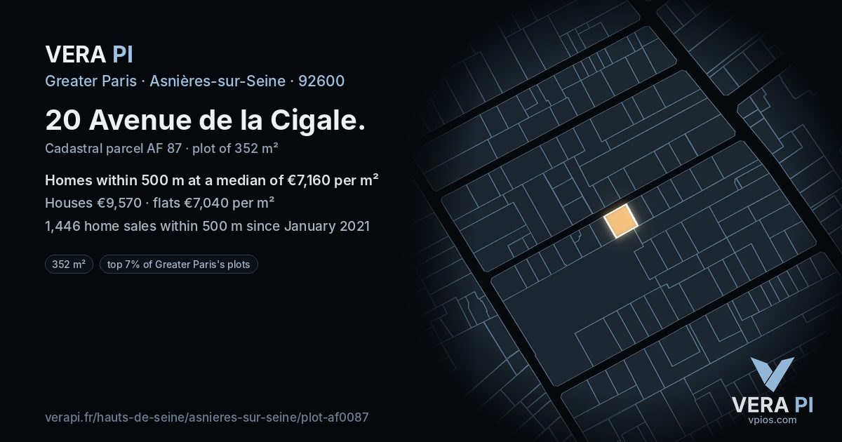 20 Avenue de la Cigale, Asnières-sur-Seine at night – the plot lit, the parcels around coloured by the prices near them