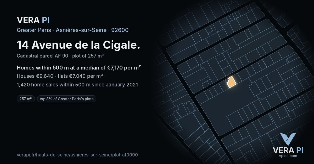 14 Avenue de la Cigale, Asnières-sur-Seine at night – the plot lit, the parcels around coloured by the prices near them
