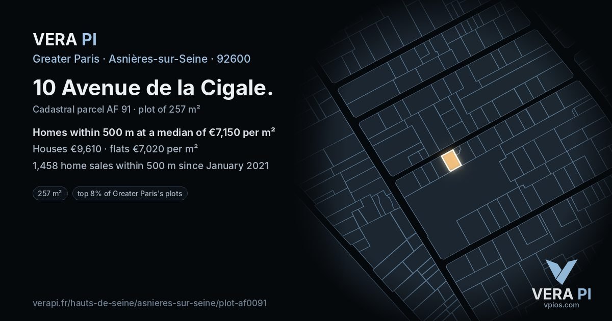 10 Avenue de la Cigale, Asnières-sur-Seine at night – the plot lit, the parcels around coloured by the prices near them