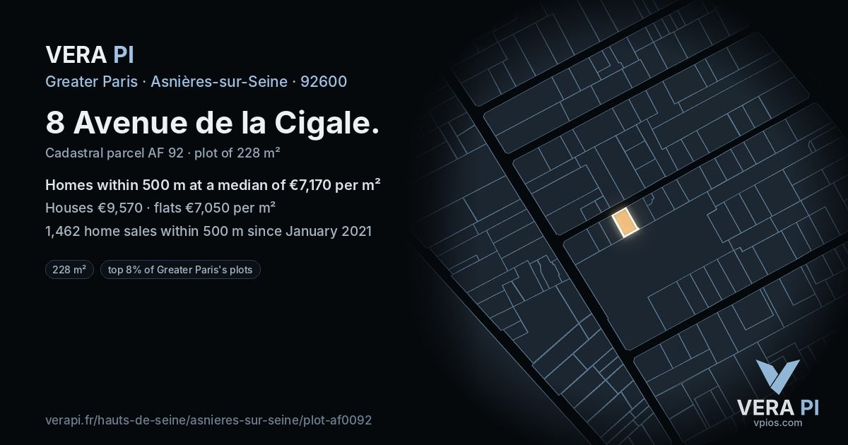 8 Avenue de la Cigale, Asnières-sur-Seine at night – the plot lit, the parcels around coloured by the prices near them
