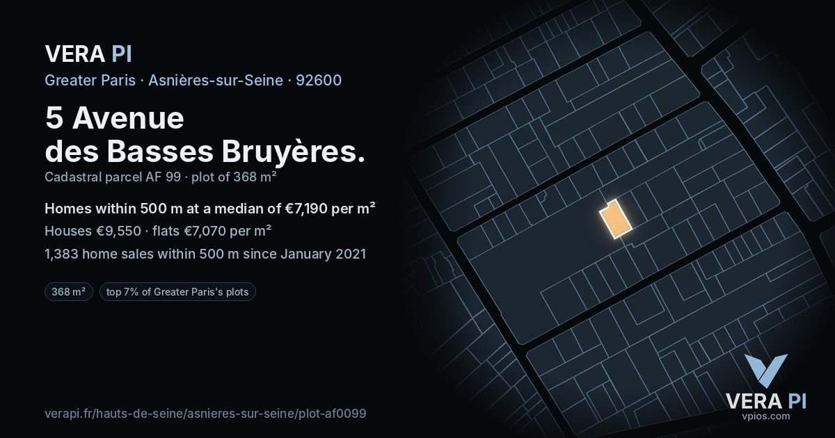 5 Avenue des Basses Bruyères, Asnières-sur-Seine at night – the plot lit, the parcels around coloured by the prices near them