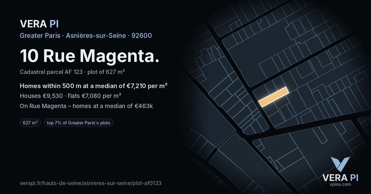 10 Rue Magenta, Asnières-sur-Seine at night – the plot lit, the parcels around coloured by the prices near them