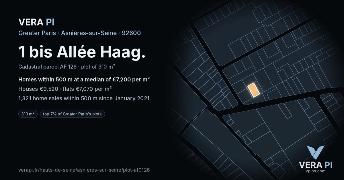 1 bis Allée Haag, Asnières-sur-Seine at night – the plot lit, the parcels around coloured by the prices near them