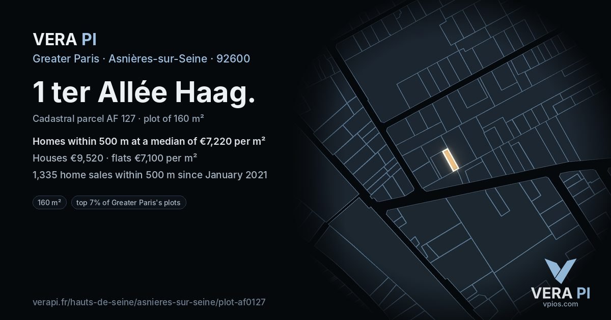 1 ter Allée Haag, Asnières-sur-Seine at night – the plot lit, the parcels around coloured by the prices near them