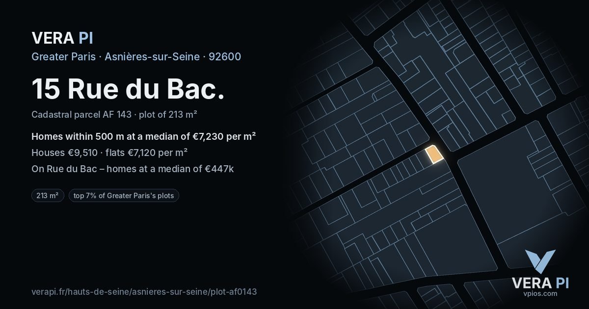 15 Rue du Bac, Asnières-sur-Seine at night – the plot lit, the parcels around coloured by the prices near them