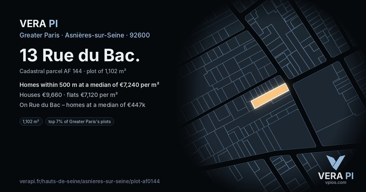 13 Rue du Bac, Asnières-sur-Seine at night – the plot lit, the parcels around coloured by the prices near them