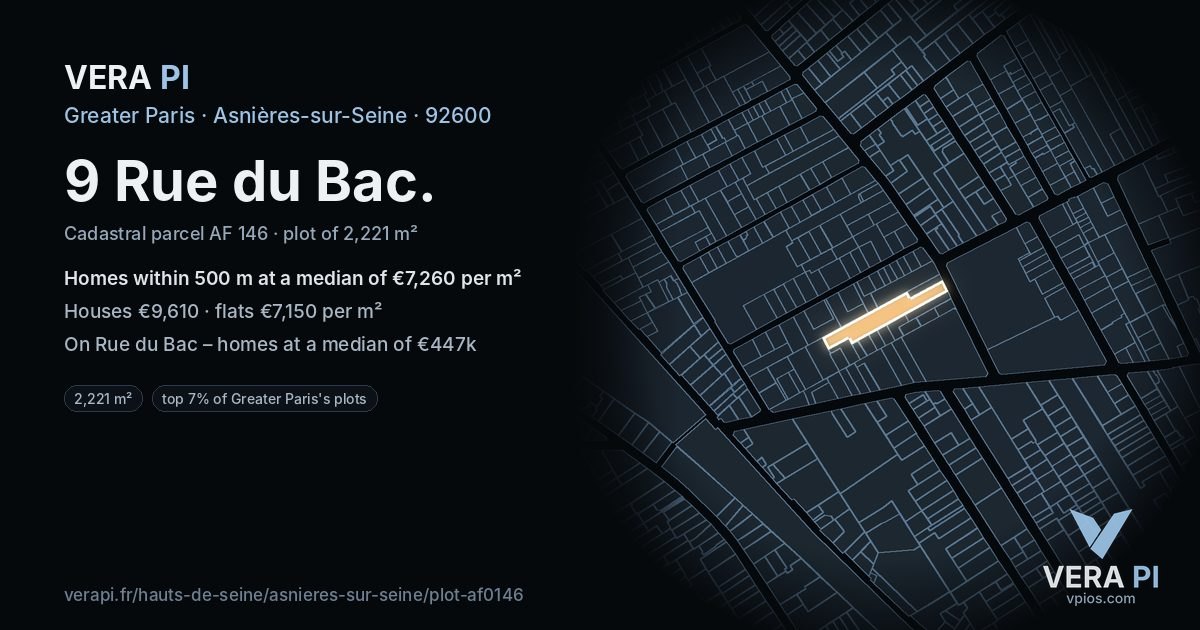 9 Rue du Bac, Asnières-sur-Seine at night – the plot lit, the parcels around coloured by the prices near them