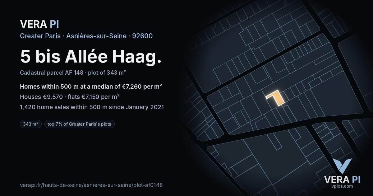 5 bis Allée Haag, Asnières-sur-Seine at night – the plot lit, the parcels around coloured by the prices near them