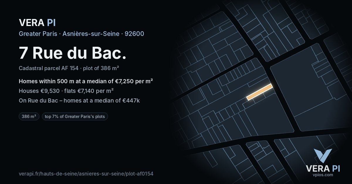 7 Rue du Bac, Asnières-sur-Seine at night – the plot lit, the parcels around coloured by the prices near them