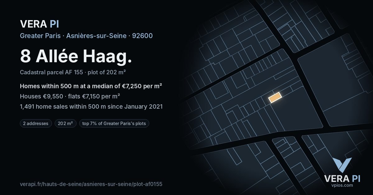 8 Allée Haag, Asnières-sur-Seine at night – the plot lit, the parcels around coloured by the prices near them