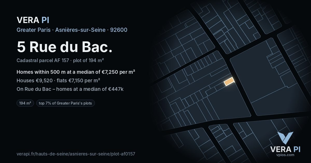 5 Rue du Bac, Asnières-sur-Seine at night – the plot lit, the parcels around coloured by the prices near them