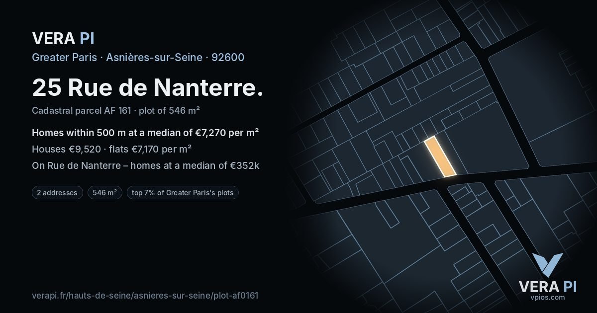 25 Rue de Nanterre, Asnières-sur-Seine at night – the plot lit, the parcels around coloured by the prices near them