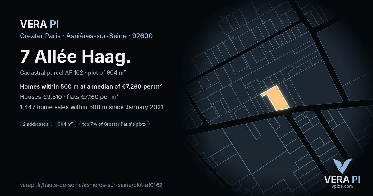 7 Allée Haag, Asnières-sur-Seine at night – the plot lit, the parcels around coloured by the prices near them