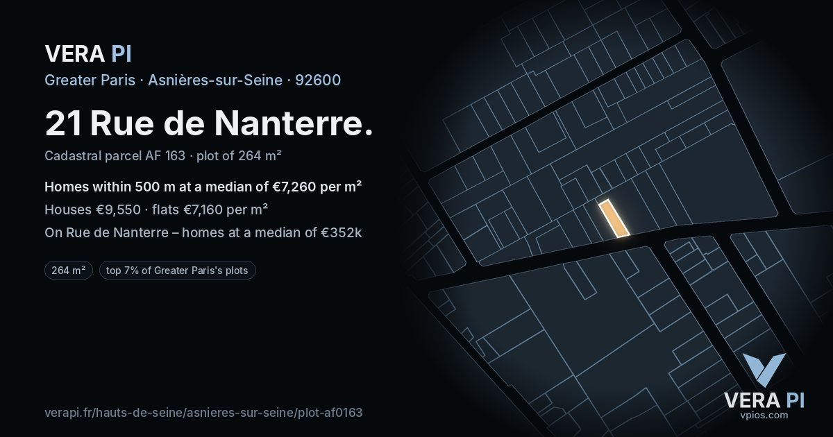 21 Rue de Nanterre, Asnières-sur-Seine at night – the plot lit, the parcels around coloured by the prices near them