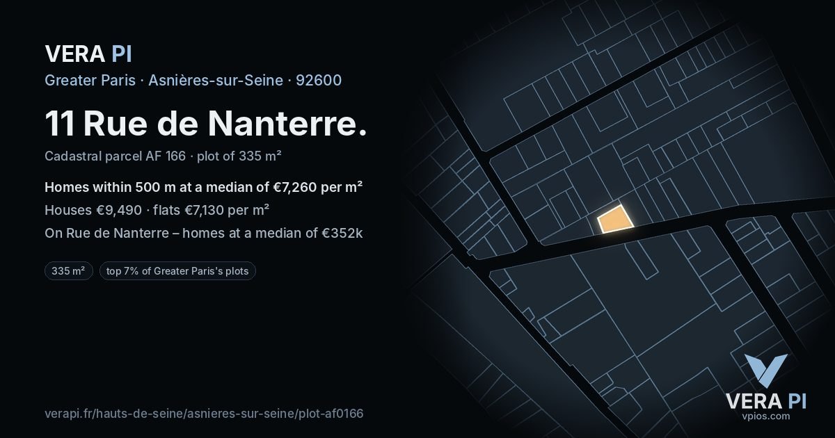11 Rue de Nanterre, Asnières-sur-Seine at night – the plot lit, the parcels around coloured by the prices near them