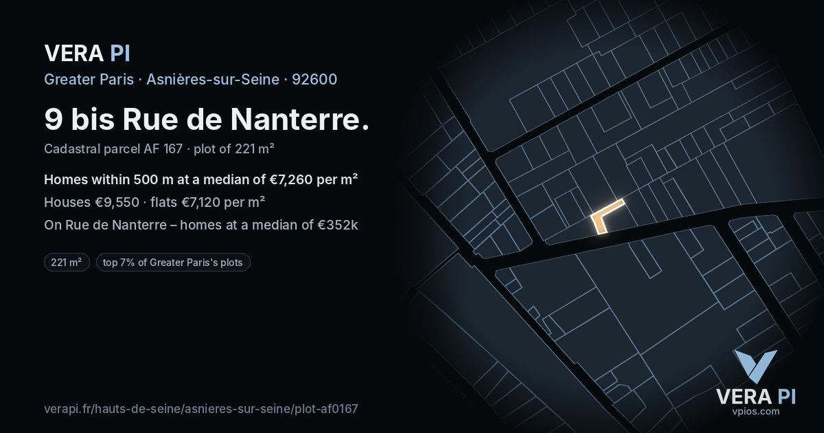 9 bis Rue de Nanterre, Asnières-sur-Seine at night – the plot lit, the parcels around coloured by the prices near them