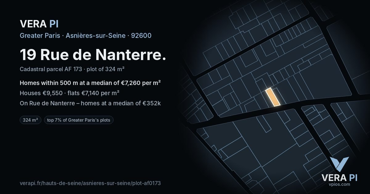 19 Rue de Nanterre, Asnières-sur-Seine at night – the plot lit, the parcels around coloured by the prices near them