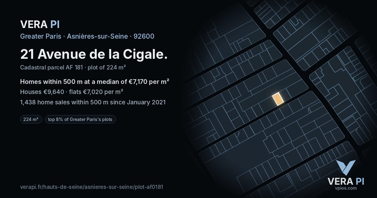 21 Avenue de la Cigale, Asnières-sur-Seine at night – the plot lit, the parcels around coloured by the prices near them
