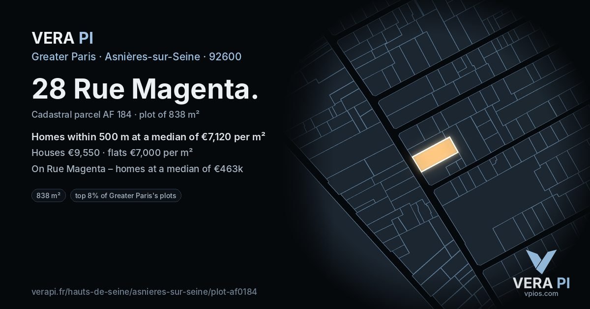 28 Rue Magenta, Asnières-sur-Seine at night – the plot lit, the parcels around coloured by the prices near them
