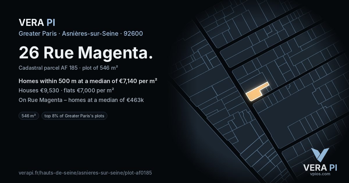 26 Rue Magenta, Asnières-sur-Seine at night – the plot lit, the parcels around coloured by the prices near them