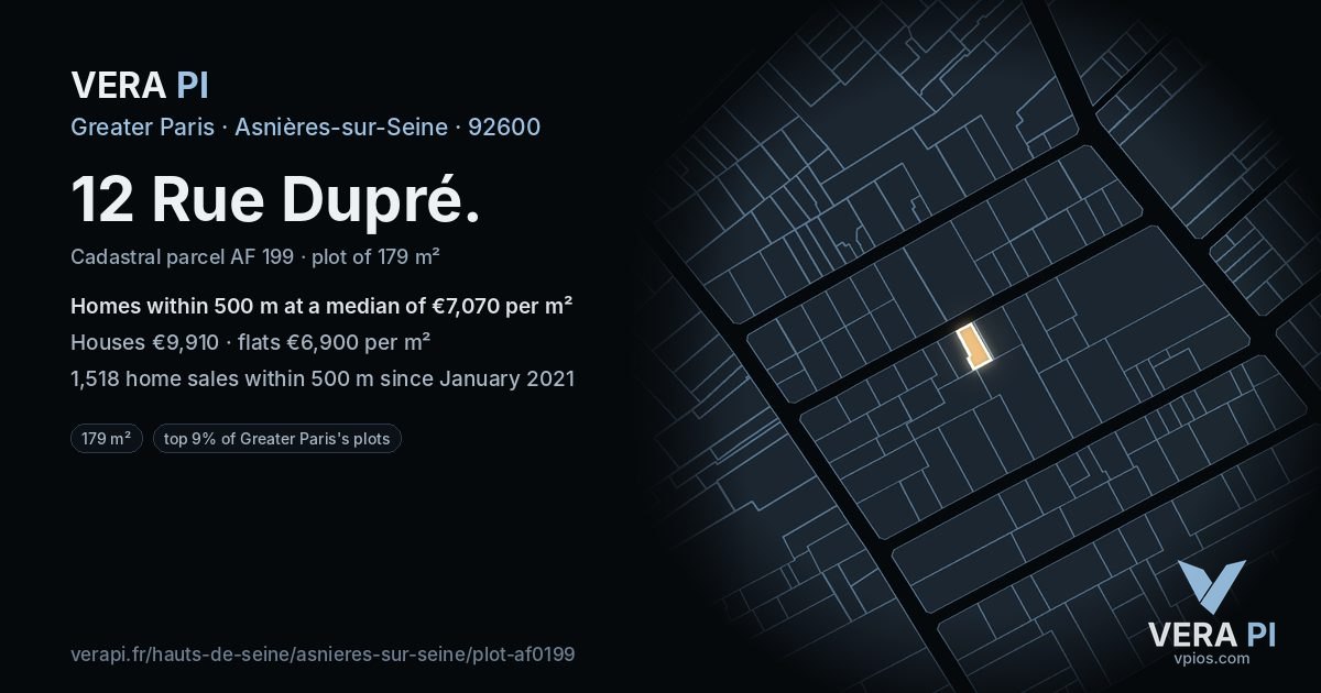 12 Rue Dupré, Asnières-sur-Seine at night – the plot lit, the parcels around coloured by the prices near them
