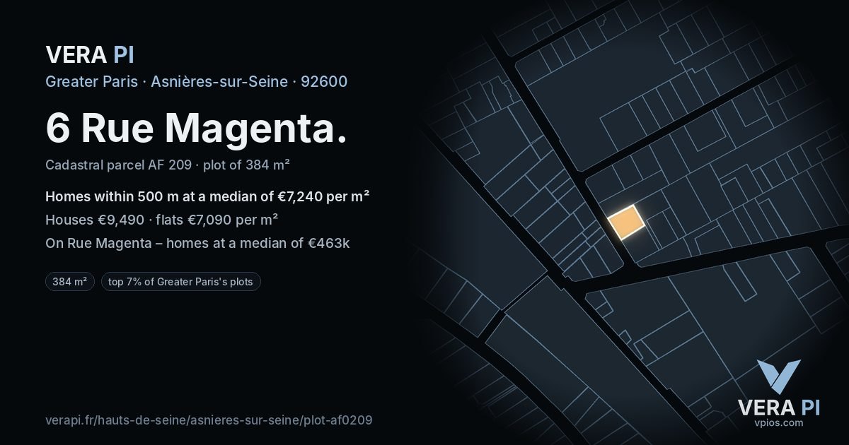 6 Rue Magenta, Asnières-sur-Seine at night – the plot lit, the parcels around coloured by the prices near them