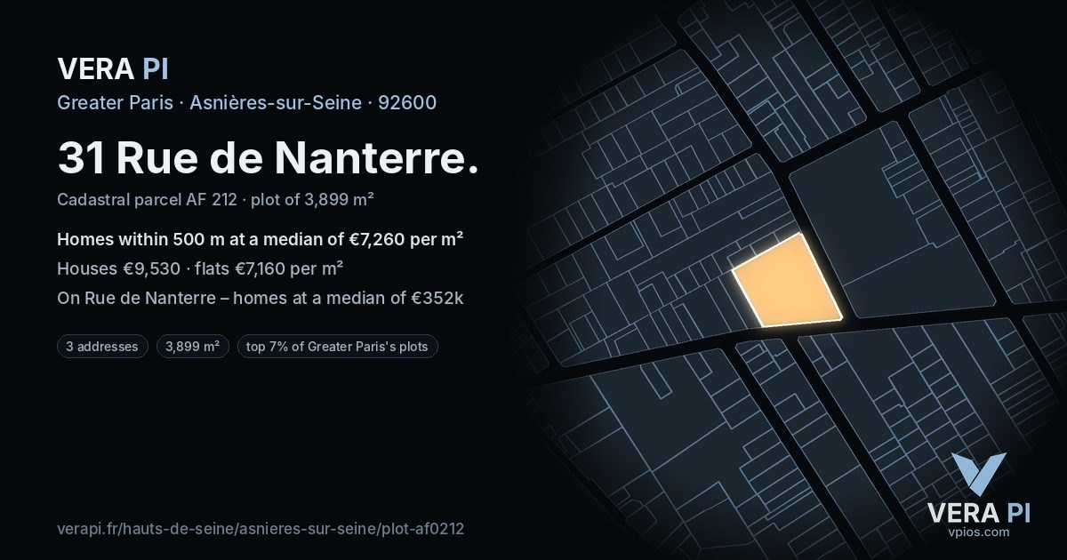 31 Rue de Nanterre, Asnières-sur-Seine at night – the plot lit, the parcels around coloured by the prices near them