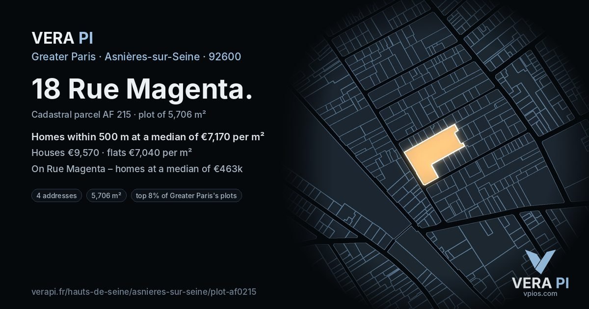 18 Rue Magenta, Asnières-sur-Seine at night – the plot lit, the parcels around coloured by the prices near them