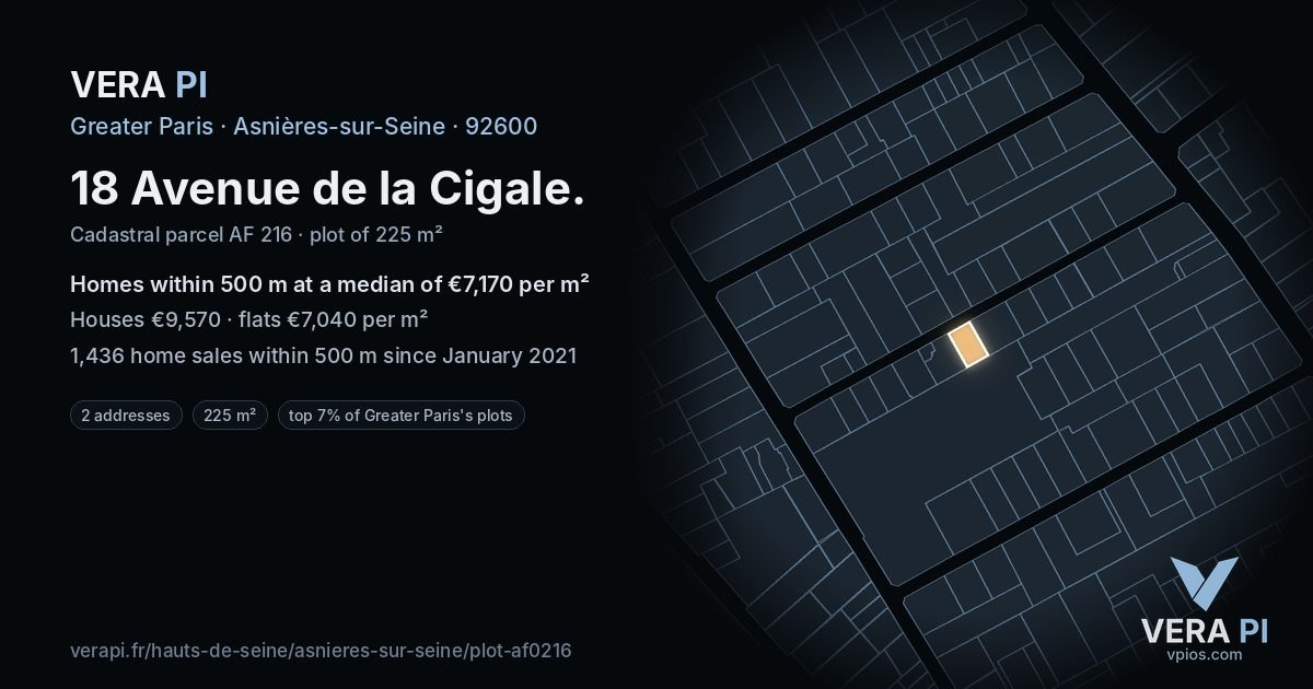 18 Avenue de la Cigale, Asnières-sur-Seine at night – the plot lit, the parcels around coloured by the prices near them