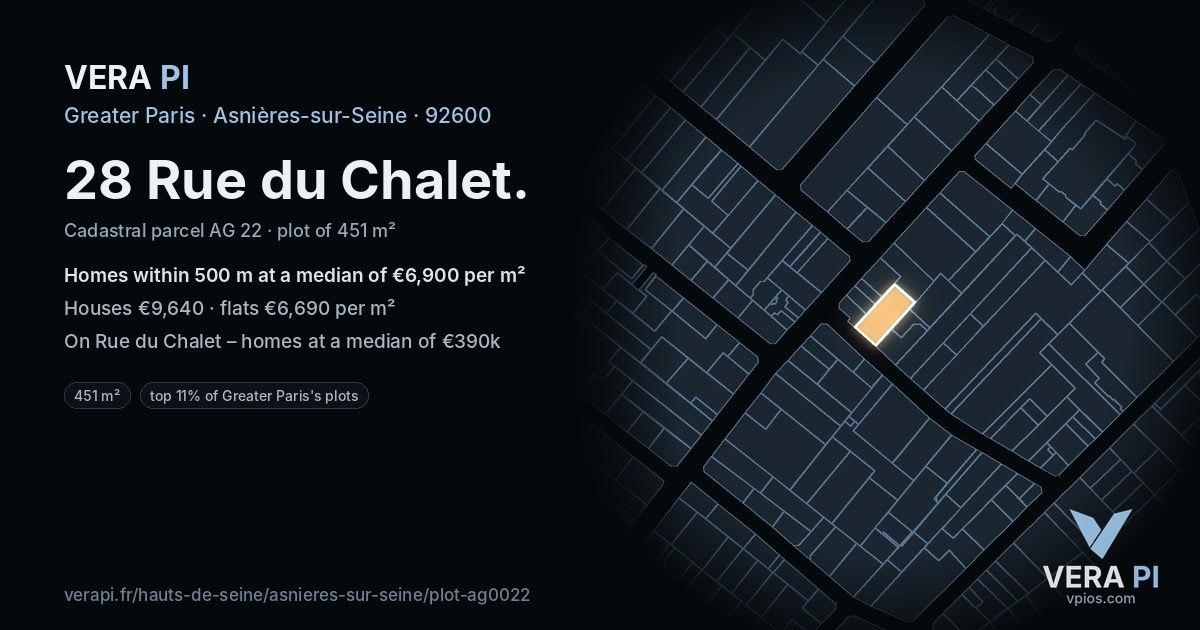28 Rue du Chalet, Asnières-sur-Seine at night – the plot lit, the parcels around coloured by the prices near them