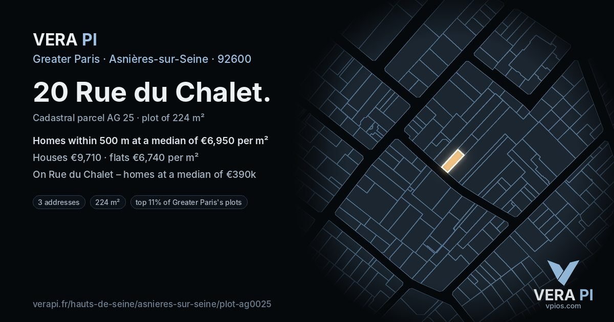 20 Rue du Chalet, Asnières-sur-Seine at night – the plot lit, the parcels around coloured by the prices near them