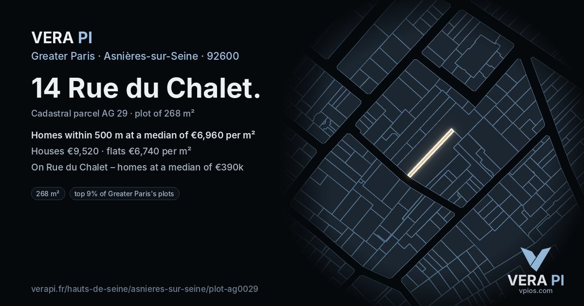 14 Rue du Chalet, Asnières-sur-Seine at night – the plot lit, the parcels around coloured by the prices near them