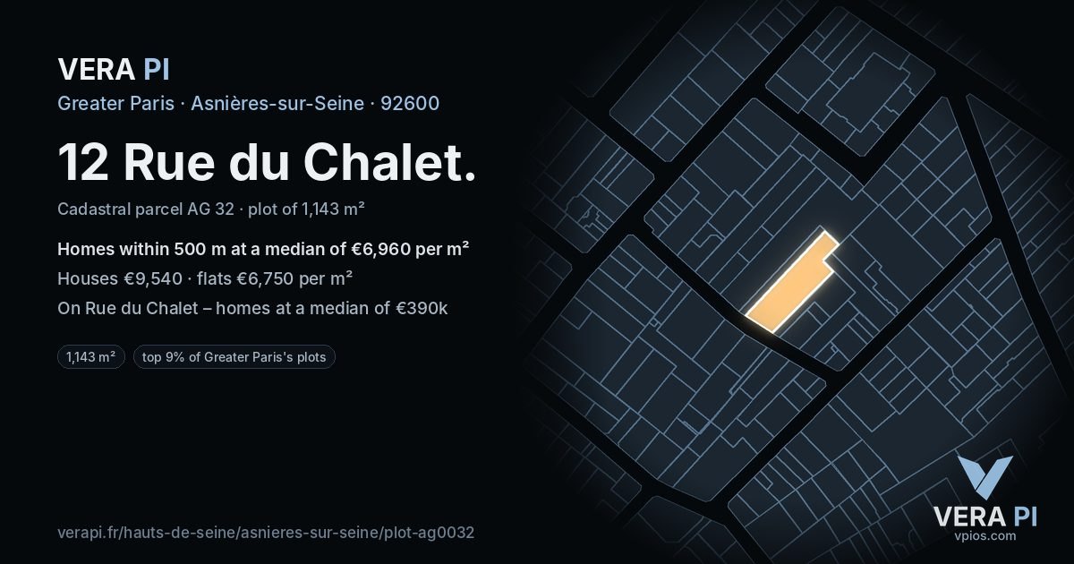 12 Rue du Chalet, Asnières-sur-Seine at night – the plot lit, the parcels around coloured by the prices near them
