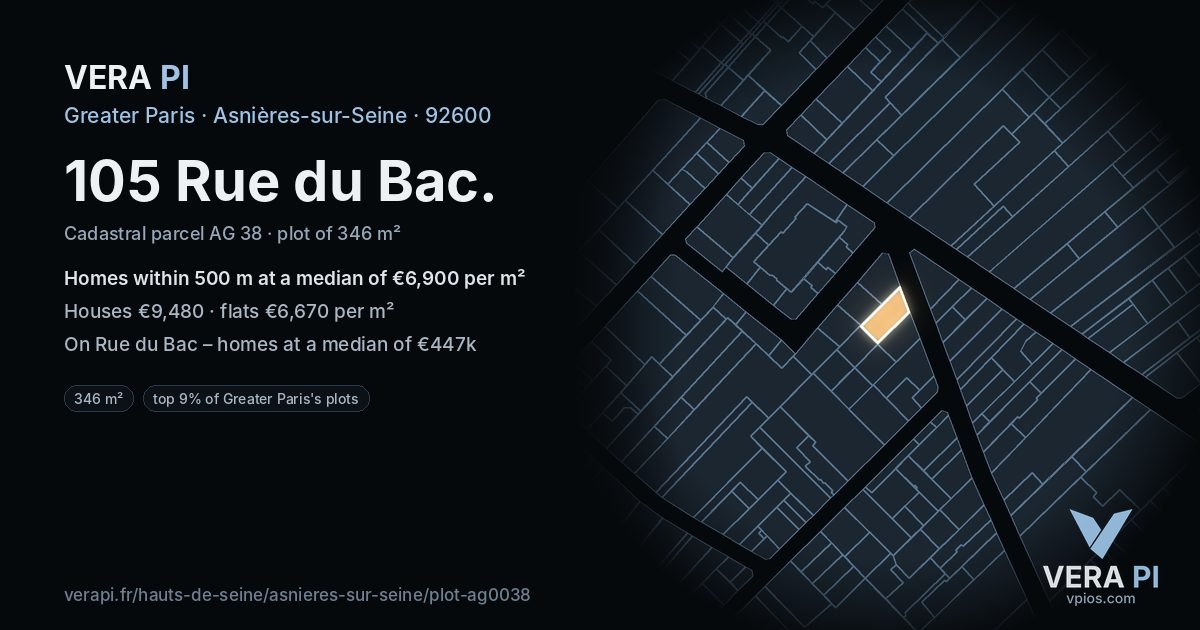 105 Rue du Bac, Asnières-sur-Seine at night – the plot lit, the parcels around coloured by the prices near them