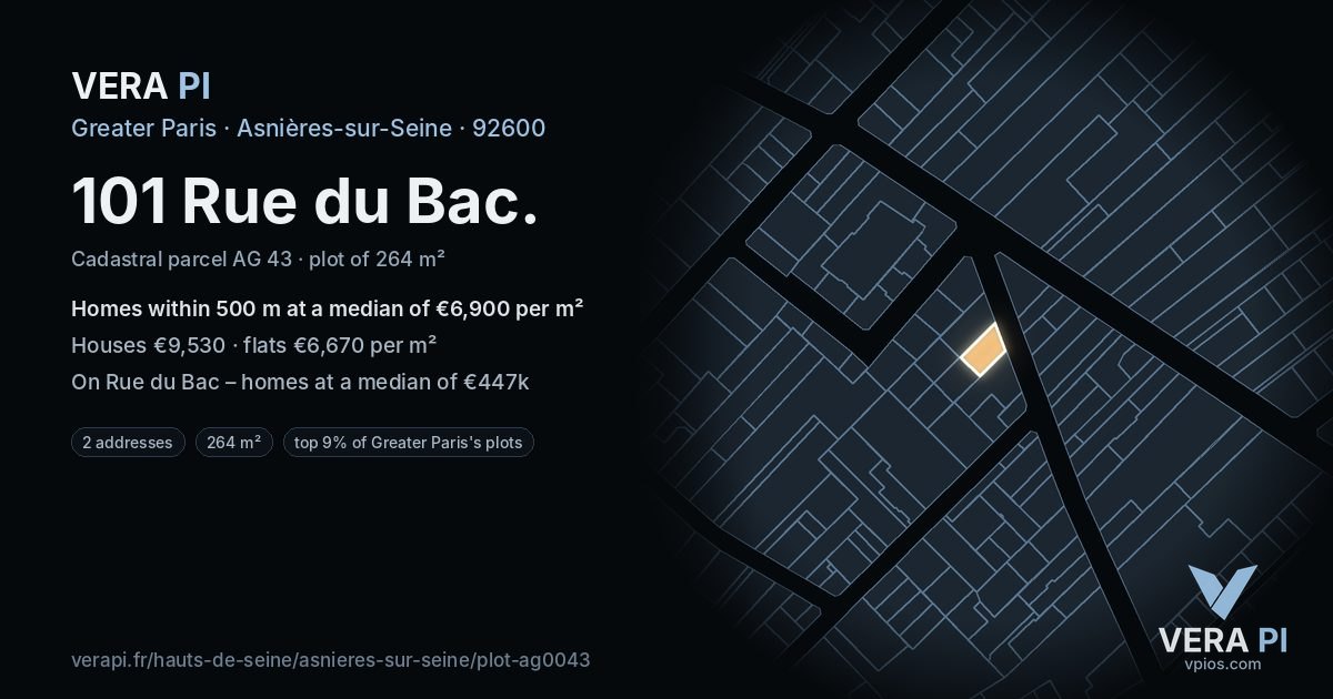 101 Rue du Bac, Asnières-sur-Seine at night – the plot lit, the parcels around coloured by the prices near them