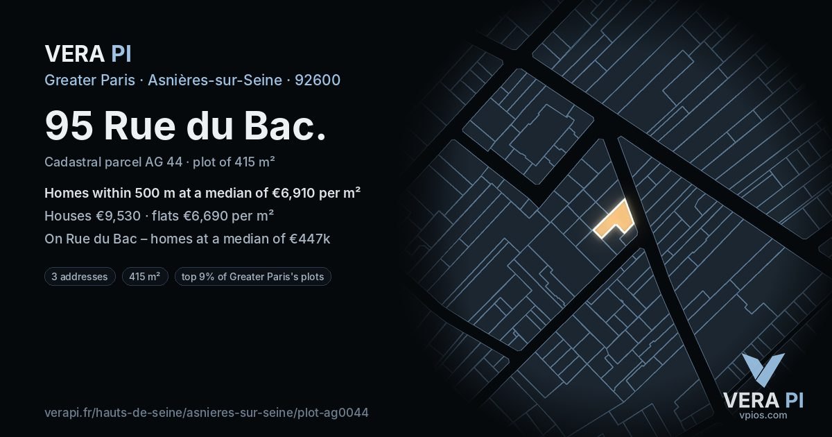 95 Rue du Bac, Asnières-sur-Seine at night – the plot lit, the parcels around coloured by the prices near them