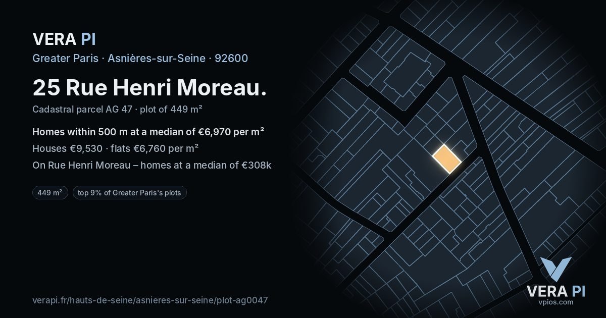 25 Rue Henri Moreau, Asnières-sur-Seine at night – the plot lit, the parcels around coloured by the prices near them