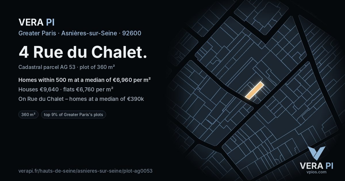 4 Rue du Chalet, Asnières-sur-Seine at night – the plot lit, the parcels around coloured by the prices near them