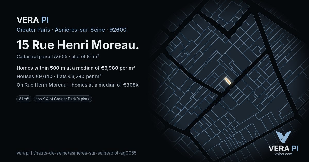 15 Rue Henri Moreau, Asnières-sur-Seine at night – the plot lit, the parcels around coloured by the prices near them