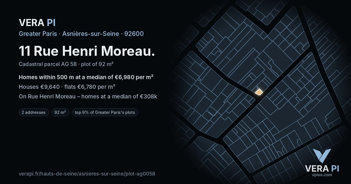 11 Rue Henri Moreau, Asnières-sur-Seine at night – the plot lit, the parcels around coloured by the prices near them