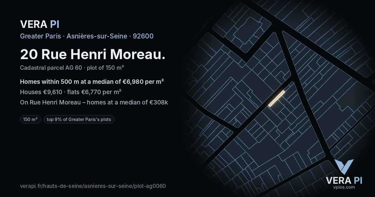 20 Rue Henri Moreau, Asnières-sur-Seine at night – the plot lit, the parcels around coloured by the prices near them