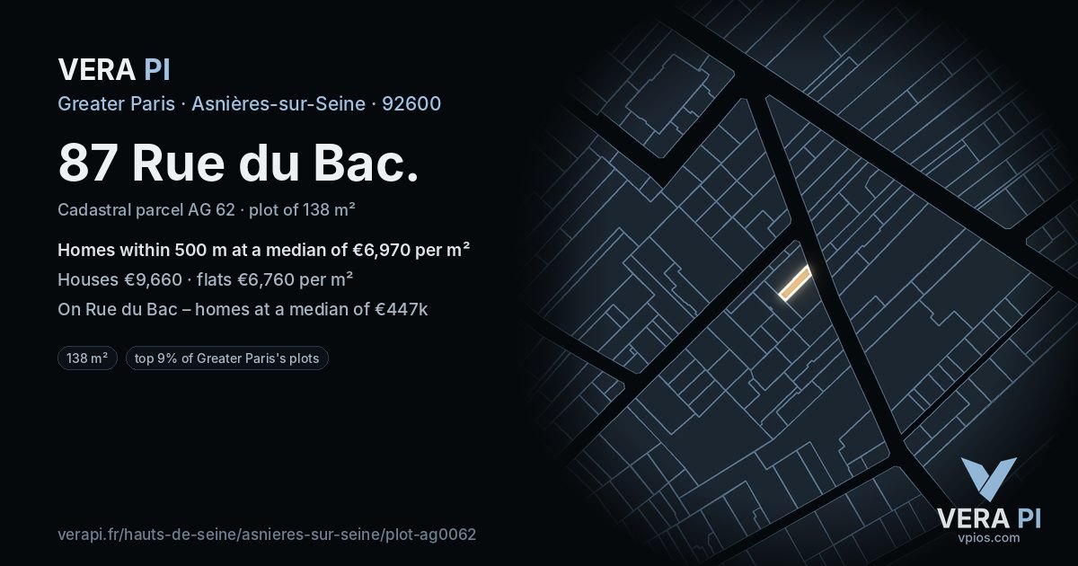 87 Rue du Bac, Asnières-sur-Seine at night – the plot lit, the parcels around coloured by the prices near them