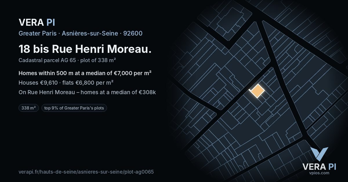 18 bis Rue Henri Moreau, Asnières-sur-Seine at night – the plot lit, the parcels around coloured by the prices near them