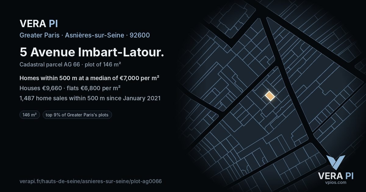5 Avenue Imbart-Latour, Asnières-sur-Seine at night – the plot lit, the parcels around coloured by the prices near them