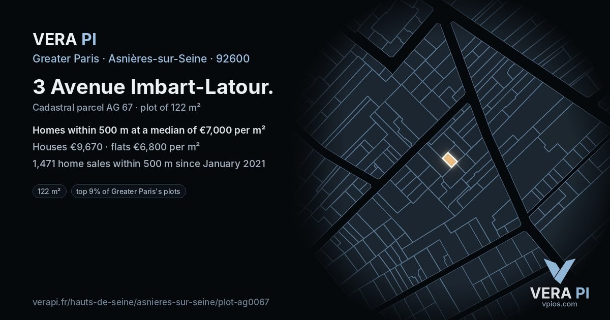 3 Avenue Imbart-Latour, Asnières-sur-Seine at night – the plot lit, the parcels around coloured by the prices near them