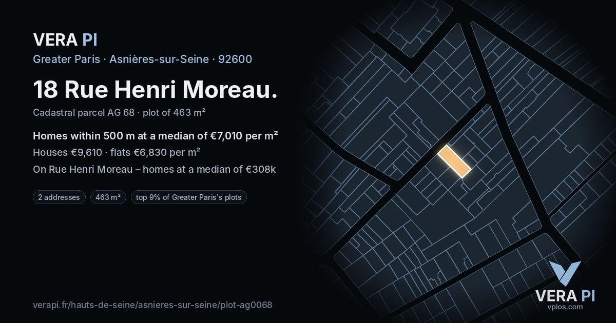 18 Rue Henri Moreau, Asnières-sur-Seine at night – the plot lit, the parcels around coloured by the prices near them