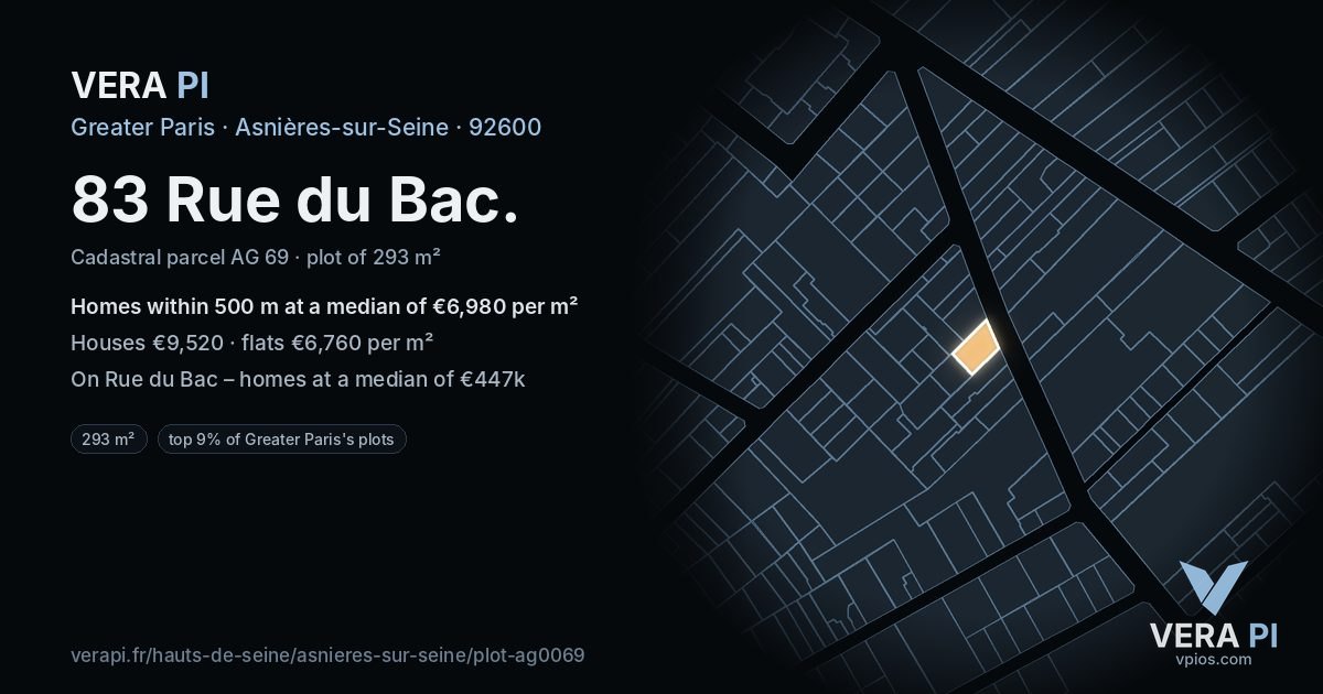 83 Rue du Bac, Asnières-sur-Seine at night – the plot lit, the parcels around coloured by the prices near them