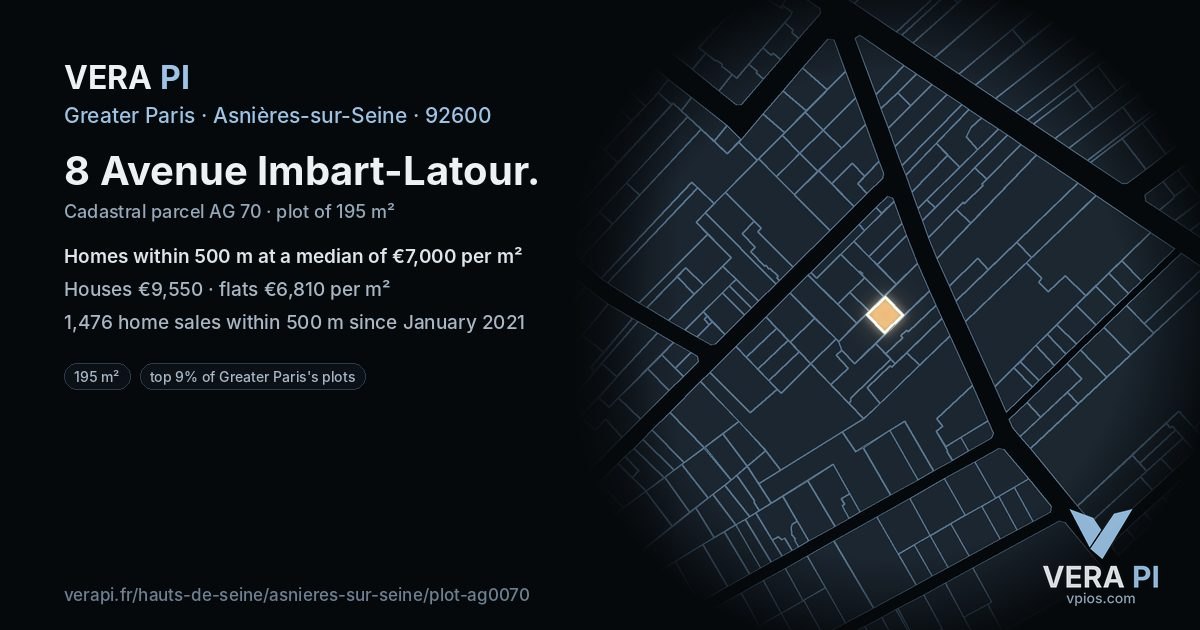 8 Avenue Imbart-Latour, Asnières-sur-Seine at night – the plot lit, the parcels around coloured by the prices near them